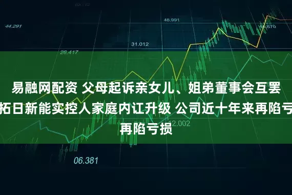 易融网配资 父母起诉亲女儿、姐弟董事会互罢！拓日新能实控人家庭内讧升级 公司近十年来再陷亏损
